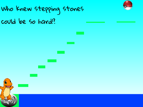 Platformer Template remix