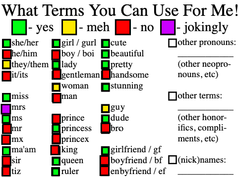 **NEW** What Terms You Can Use For coderKe