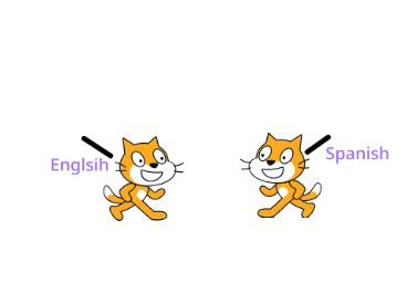 Learn Spanish