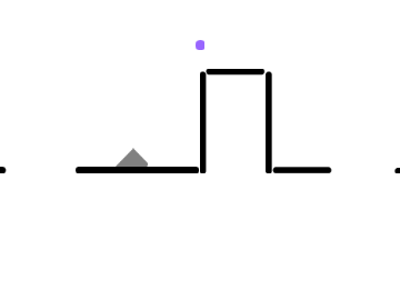Lines - A Scrolling Platformer