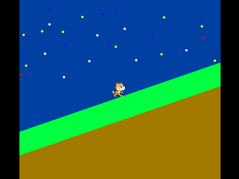 Catのアクションゲーム(試作品サンプル) remix remix copy