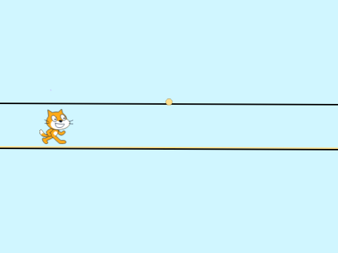 The Infinite Cat Loop!!!