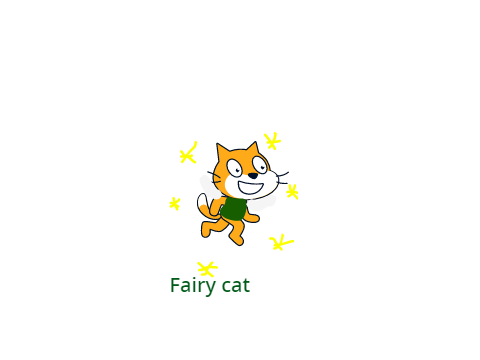 Types of cats