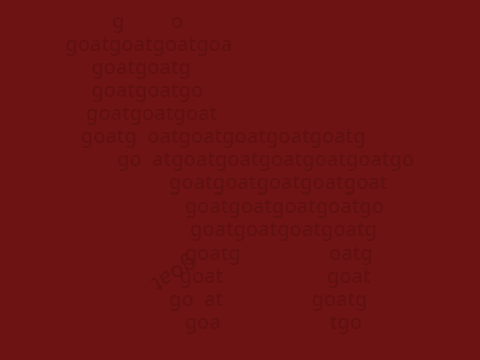Guess the Image