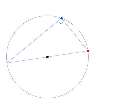 Thales' Theorem | Visual Proof