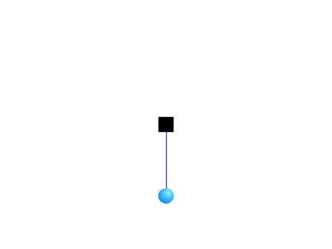 Bouncing ball with "gravity"