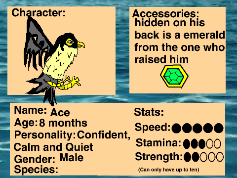 Drowned RPG Bio remix