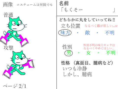 「あなたのキャラ、新アニメに出します！」　キャラシート remix