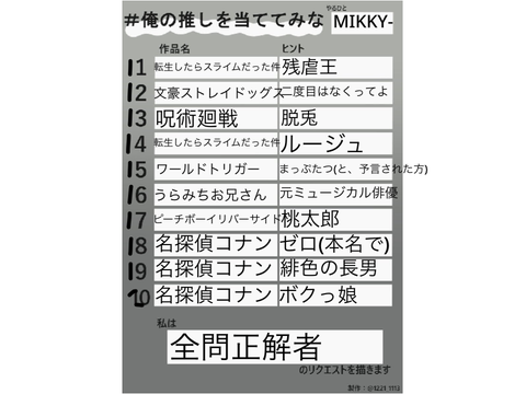 ＃俺の推しを当ててみな