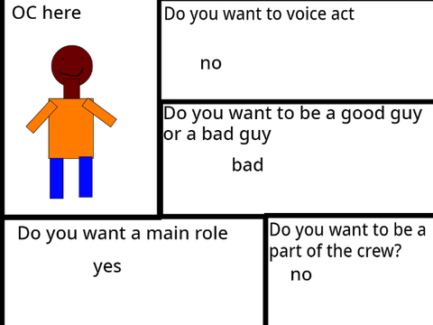 Auditions for my movie remix