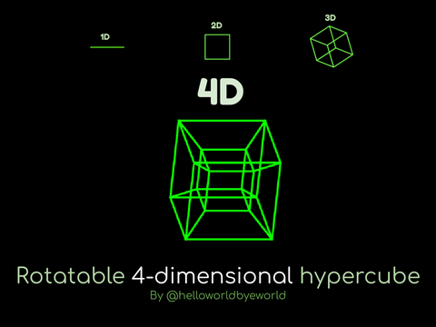 4D cube!