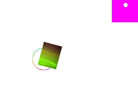 Random Tests (Not to be Shared!) Joking