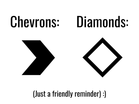 || Chevrons are These ||