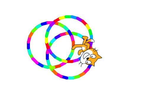 Circle