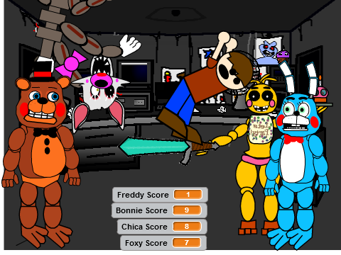 When the Toy Animatronics are Bored