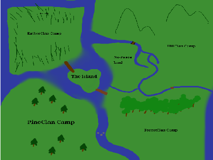 The clans for my story.