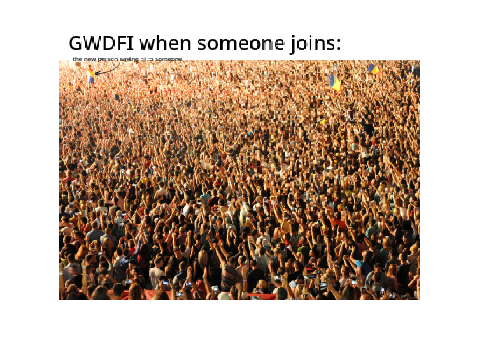 GWDFI meme