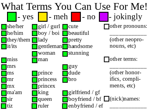 What Terms You Can Use For Me (UPDATED)