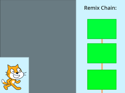 MTRIF (1 | The Beginning of a Giant Remix Chain) 