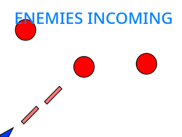 Enemies Incoming - Game (Entry for Chaotic Game Jam 2)