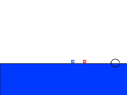 Box | A Platformer (Multiplatformer) remix