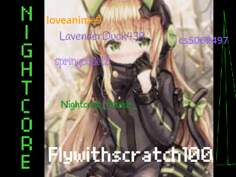 Remix and Sign if you love Nightcore remix remix remix remix remix