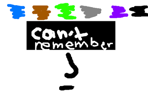 Eye blue or brown can't remember (Bitmap AMV)