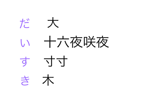 正直に予測変換を書こう。 remix