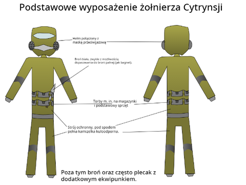 Do Mapy Imperiów 4