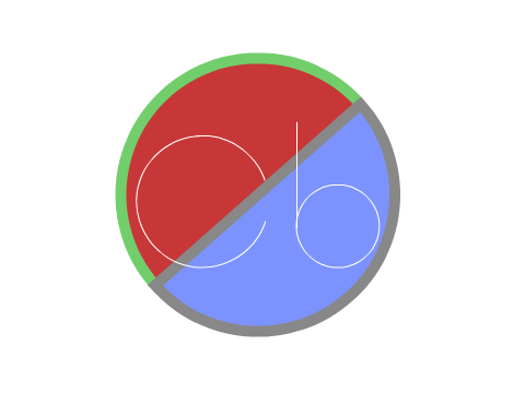 Logo for Cubuc