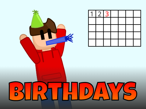 Birthdays