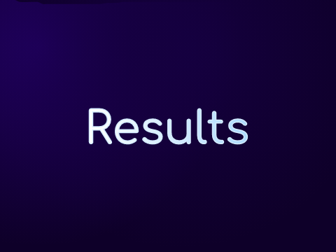 Intro Contest Results