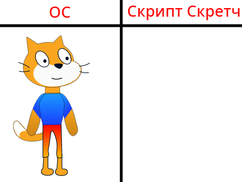 Давай