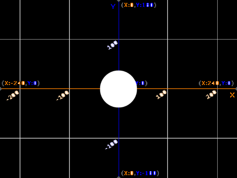 Joystick Project