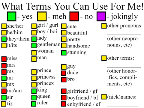 What Terms You Can Use For Me