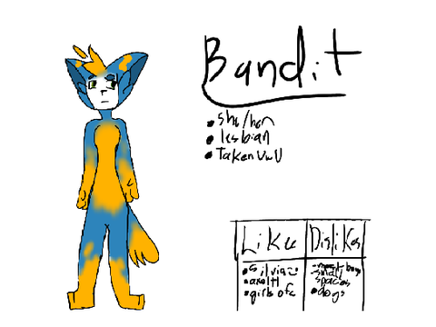 Main character ref sheets