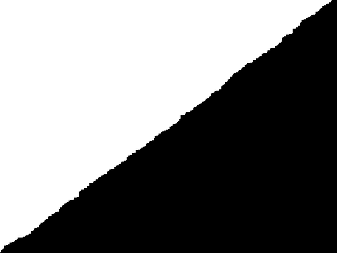 list sort
