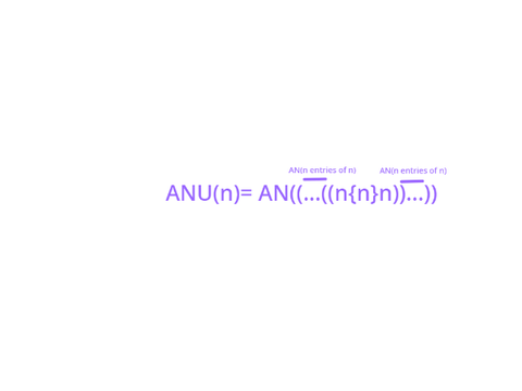 Function ANU