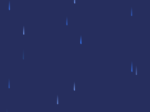 Rain Particles Dimension Test 