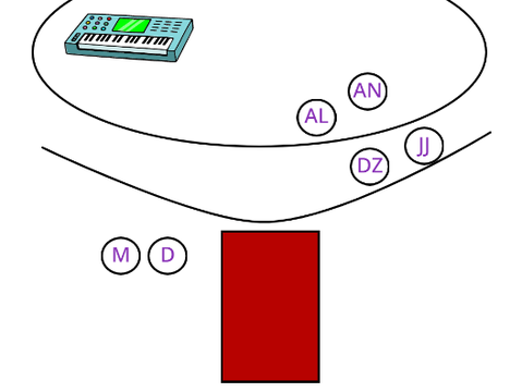 Walk Diagram
