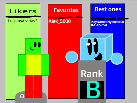 Hark's Rating stand remix remix-6