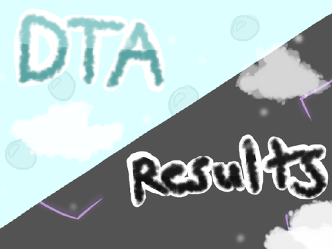 + DTA Results! +