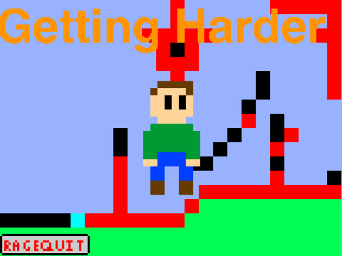 Getting Harder