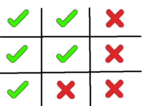 Tic Tak Toe 