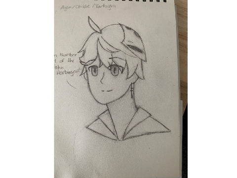 Just some Genshin Fanart
