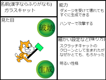 ケータの冒険　第2期　コラボシート remix