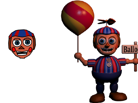 did the nose, eyes and mouth