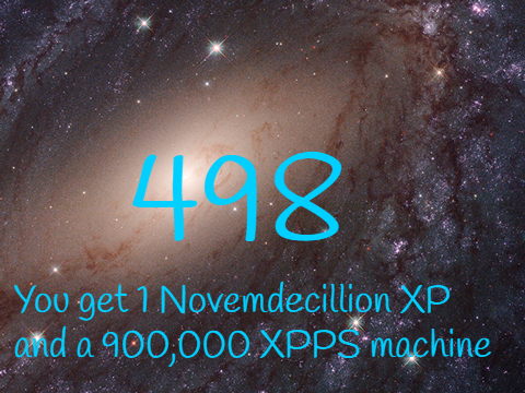 The Community Behavior Number Day with XP Gains