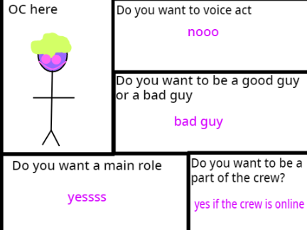 Auditions for my movie remix
