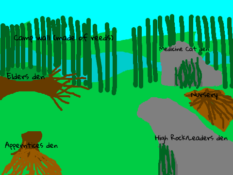 DripClan teritory